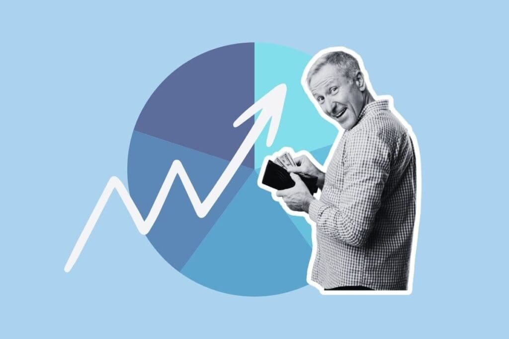 minimalna krajowa 2025